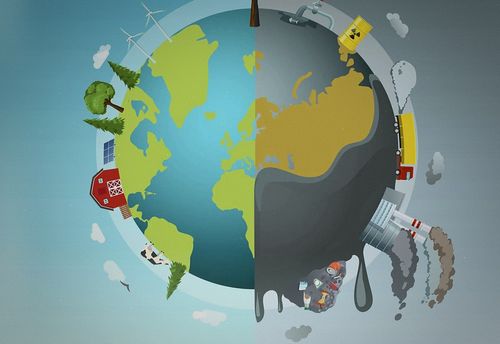 Klimawandel