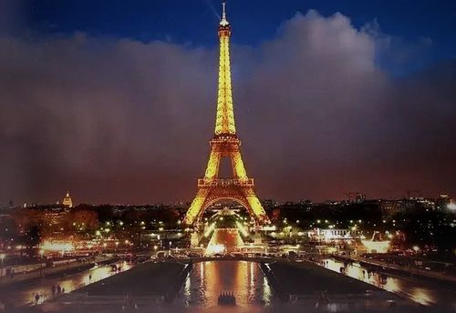 Night in Paris
