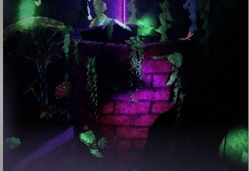 Das Wunderland