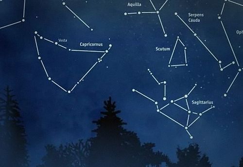 The Astronomer's Challenge