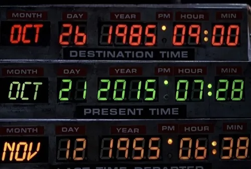 Trapped in Time