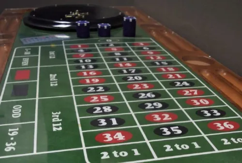 Casino Heist